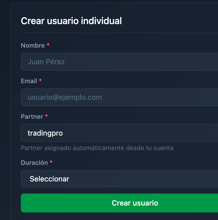 Administra tus usuarios