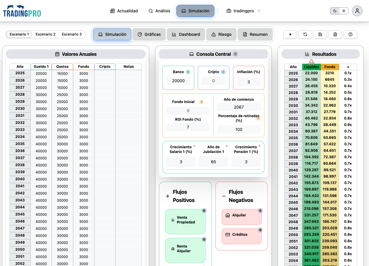 Tu Logo siempre visible
